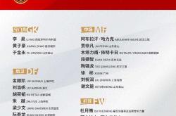 开云体育APP下载-中国足球联赛赛程安排备受关注