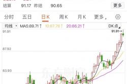 开云体育在线-记录被刷新，刷新历史新一页