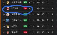 开云体育官网-关于尤文图斯豪取连胜，继续领跑积分榜的信息