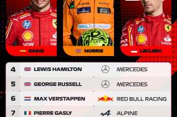 开云下载-关于阿斯顿马丁逆转红牛车队，塞恩斯关键制胜的信息