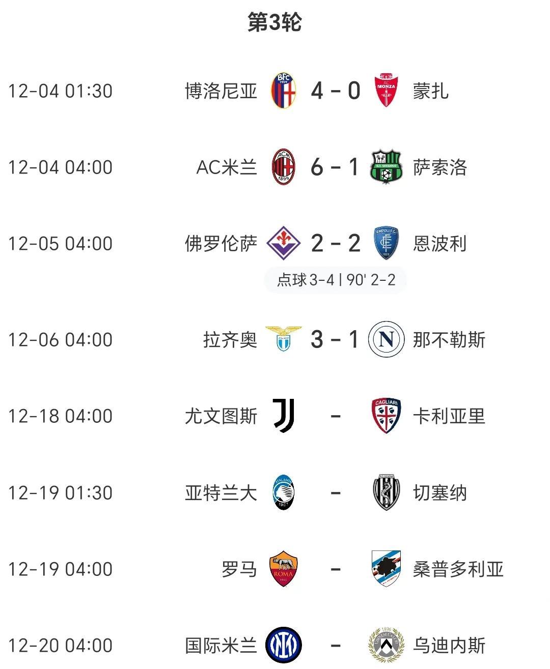 关于尤文大胜，稳坐四强之位的信息