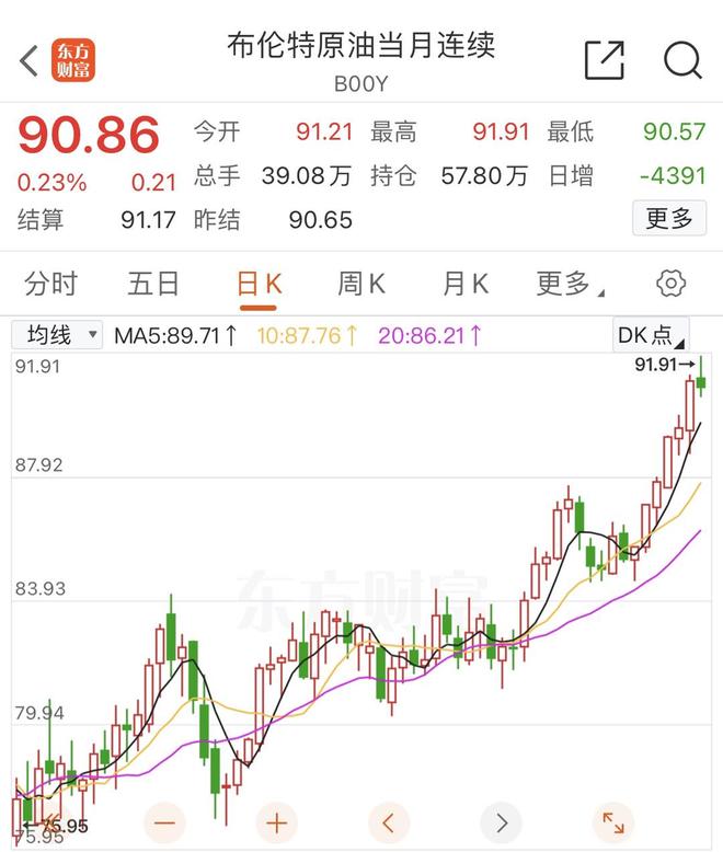 记录被刷新，刷新历史新一页