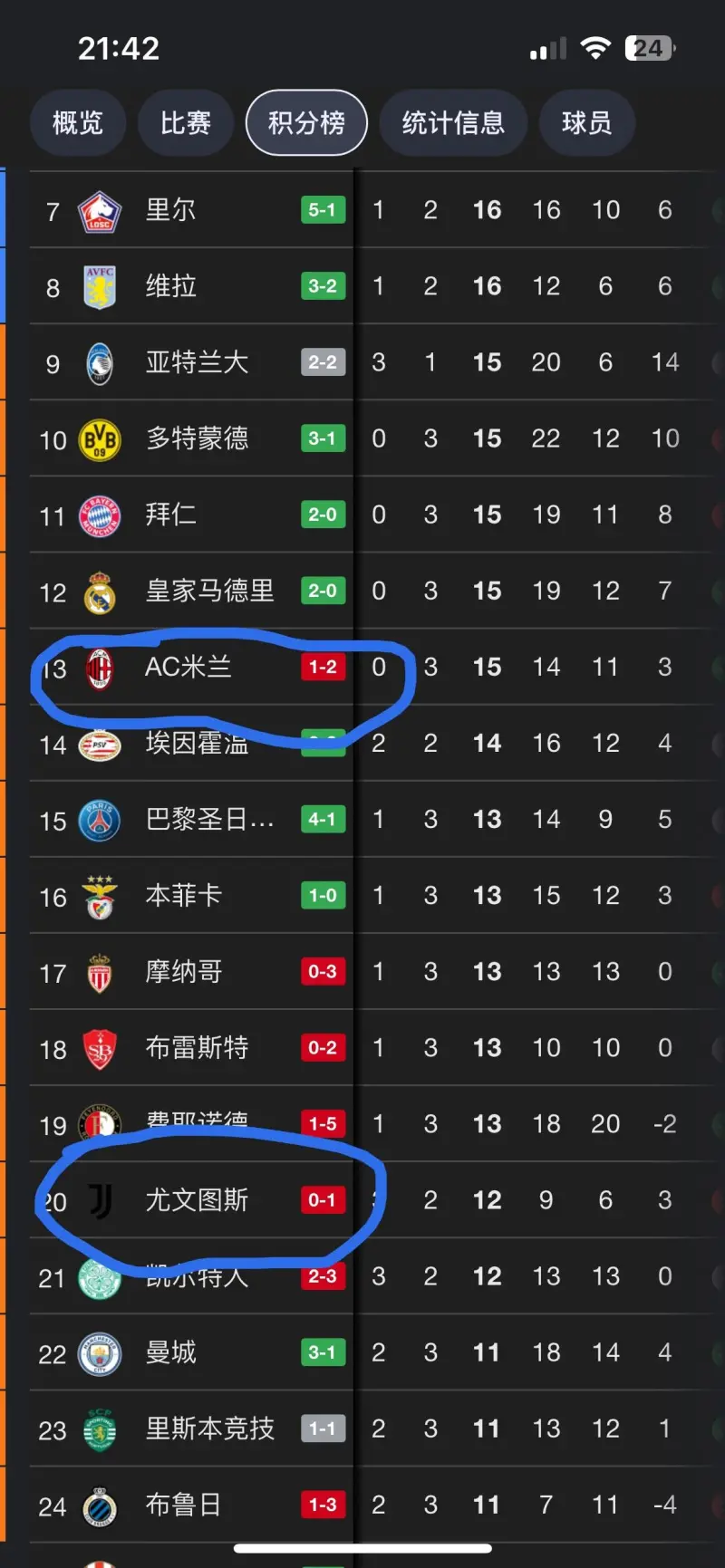 关于尤文图斯豪取连胜，继续领跑积分榜的信息