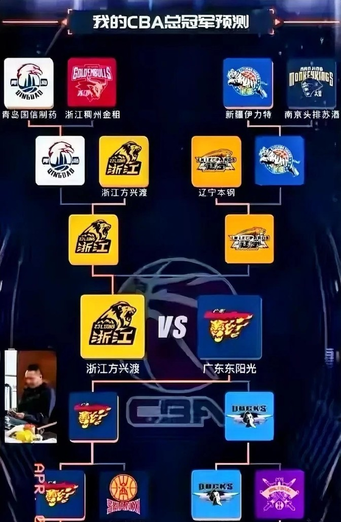 包含俄罗斯篮球联赛总决赛引发热议，精彩纷呈的词条
