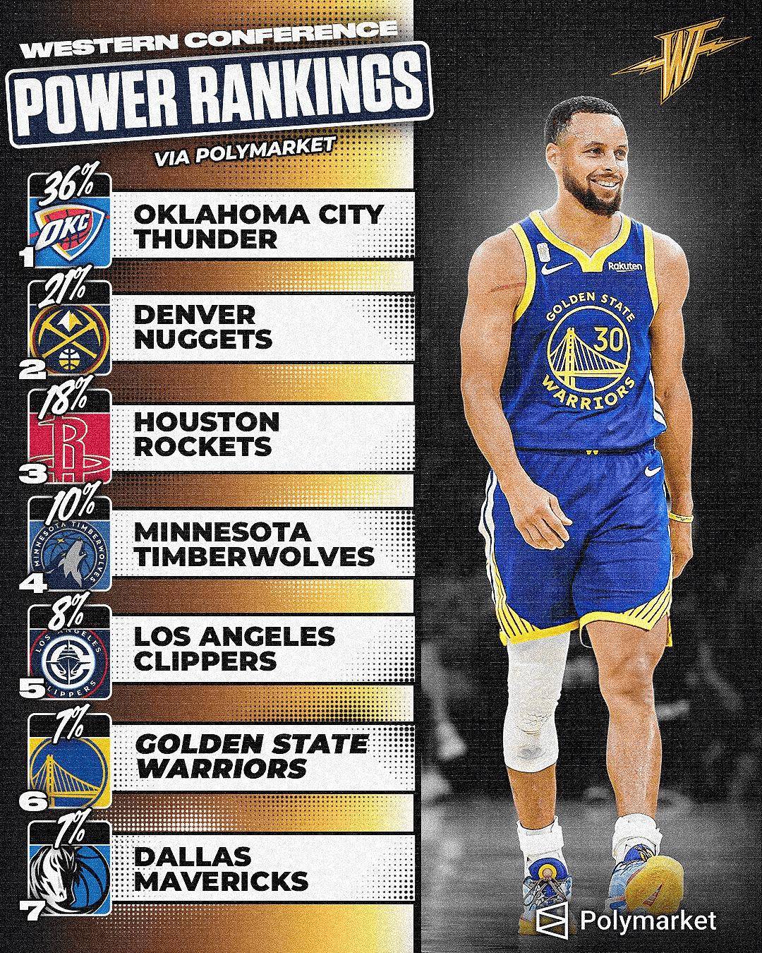 雷霆碾压掘金，库里带队取胜的简单介绍