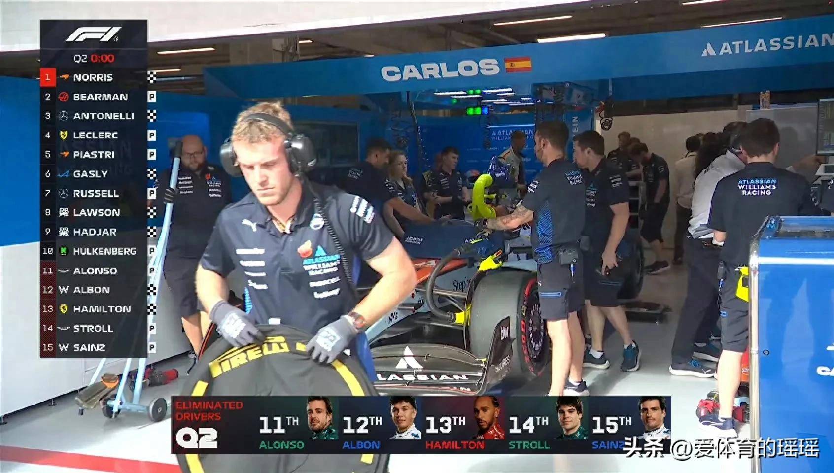 索伯车队鏖战阿斯顿马丁，皮亚斯特里统治全场